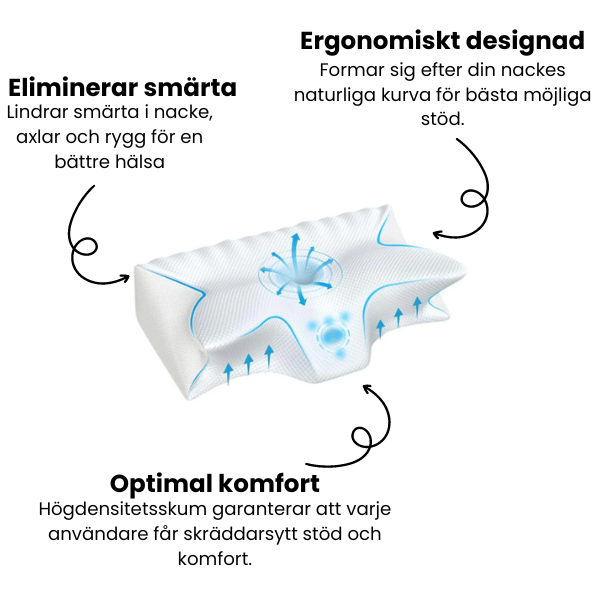 COMFORTSLEEP™ - Ortopediska Nackkudde