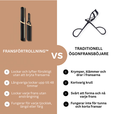 FransFörtrollning™ - Uppvärmd Fransböjare