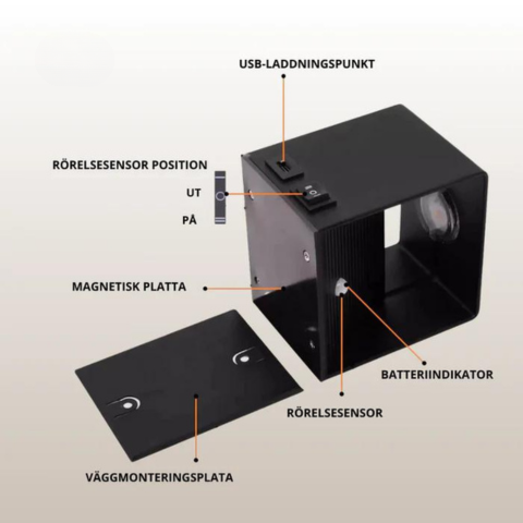 LjusSäker™ | Uppladdningsbar Trådlös Vägglampa med Rörelsesensor