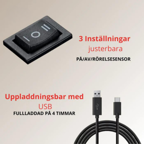 LjusSäker™ | Uppladdningsbar Trådlös Vägglampa med Rörelsesensor